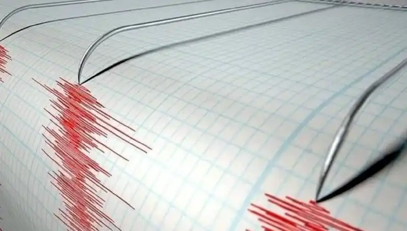 Ege Denizi'nde 3.5 Büyüklüğünde Deprem: Yaşanan Gelişmeler ve Etkileri
